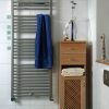 BE – Easy Fürdőszobai radiátor